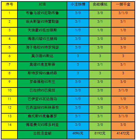 901足球网