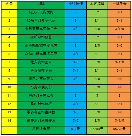901足球网