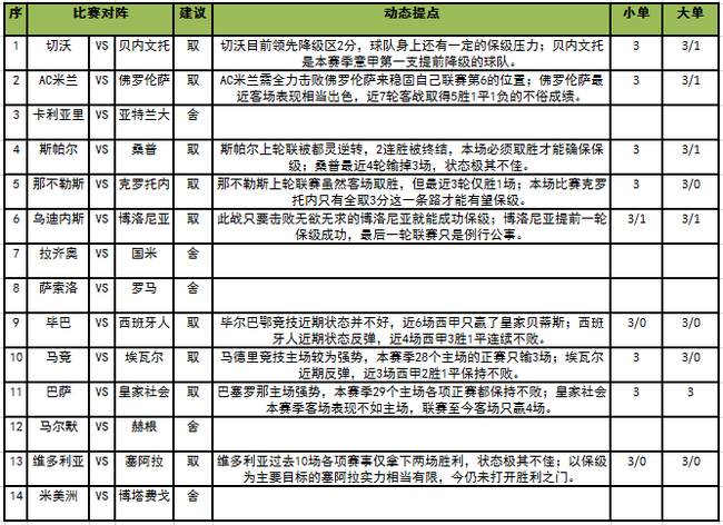 901足球网