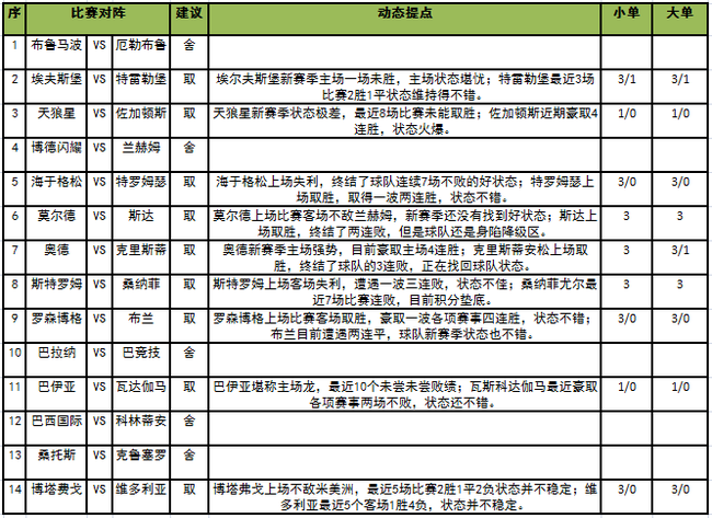 901足球网