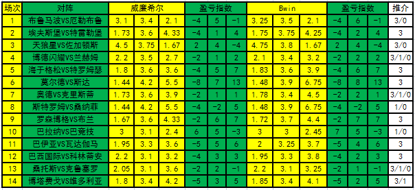 901足球网