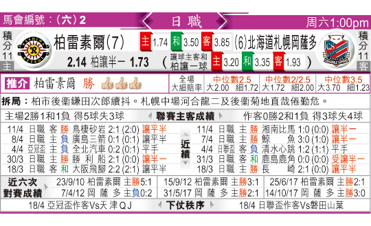 东方拆局(歐霸盃)