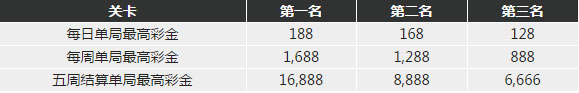 博九网玩夺宝拼红包