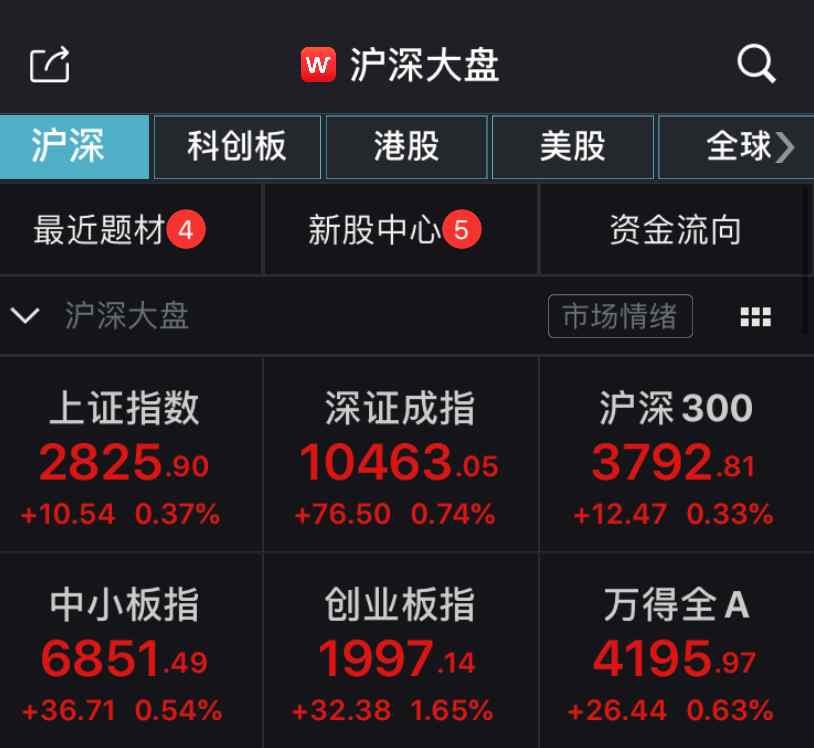 Wind截图