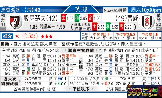 东方拆局(英超)