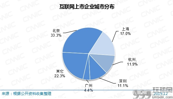 中国网民数量超9亿 手机上网比例达99.3%