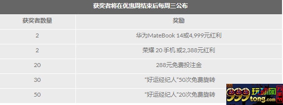 188金宝博中秋献礼 赢取华为MateBook 14笔记本