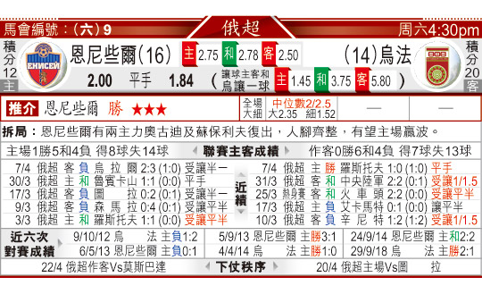 东方拆局(美聯)