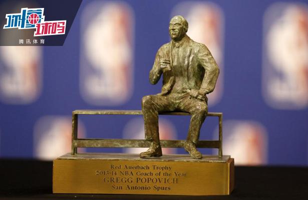 玩球头条：NBA一奖项竟有神奇魔咒 54年来仅5人成功破咒