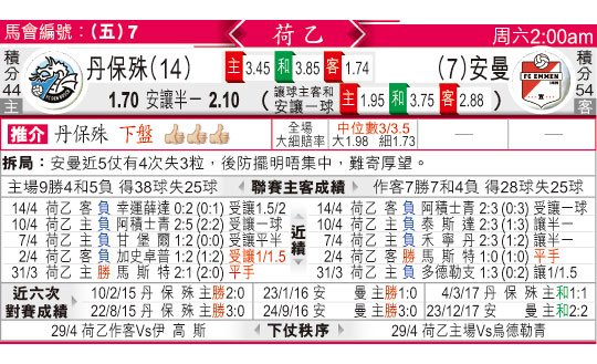 东方拆局(亞冠盃)