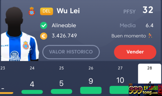 武磊的每轮得分