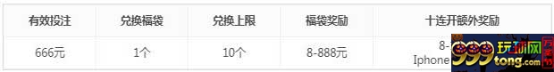 众鑫体育升级争夺战