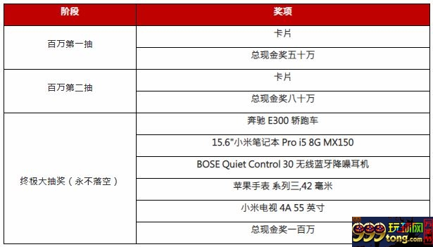 太阳城亚洲：EA百万豪礼贺中秋