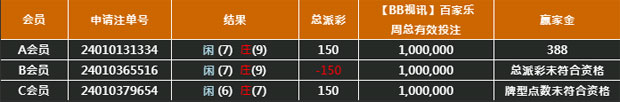 E世博天生赢家 九点决胜