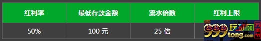 必威Betway:东盟体育 50% 首存红利