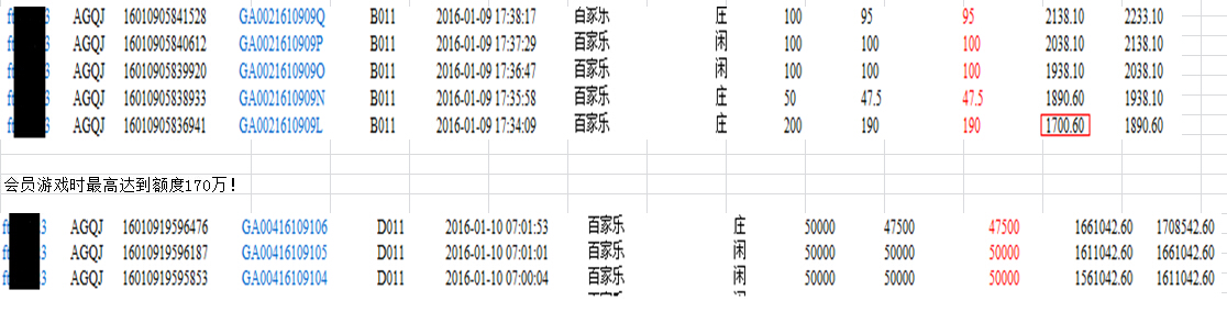 博彩资讯：环亚娱乐传奇哥的励志故事 存款1700取款65万