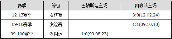 胜负彩15130期交战分析：沙特客场凯旋 立陶宛稳胜