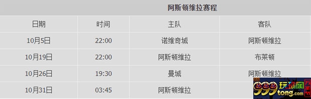 优德助威阿斯顿维拉，场场瓜分88,888元现金红包！