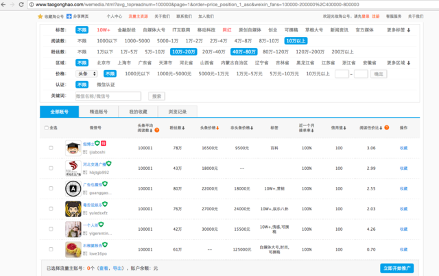 玩球头条：网红公众号利益链 大V年入千万，成本占60%