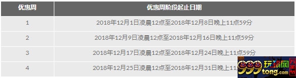 188金宝博：圣诞现金大放送
