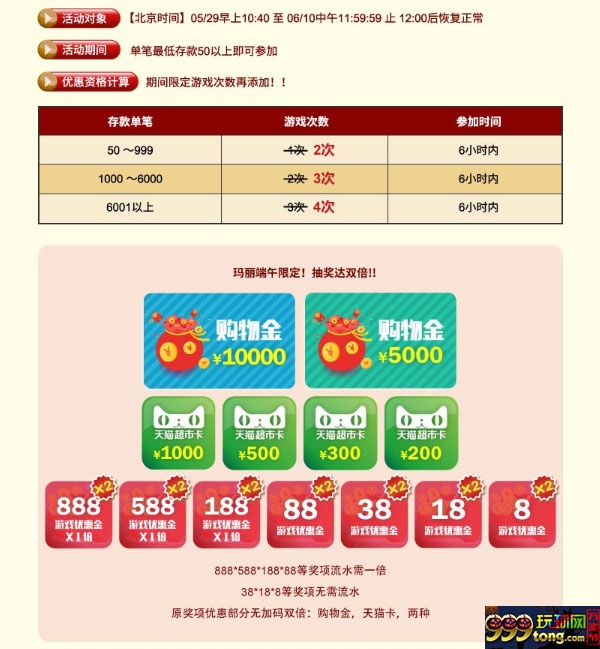 立即博端午玛丽限定 抽奖达双倍