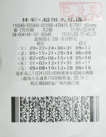 彩市新闻：