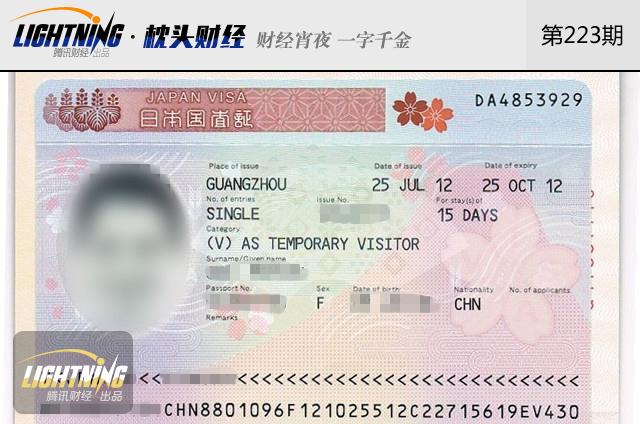 博彩头条：个人信息泄露五大路径曝光！学会这几招