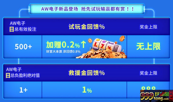 E世博AW电子快闪惠 疯抢0.2%无上限