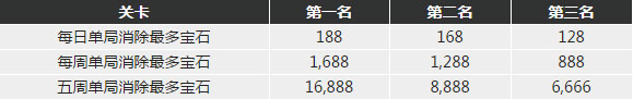 博九网玩夺宝拼红包
