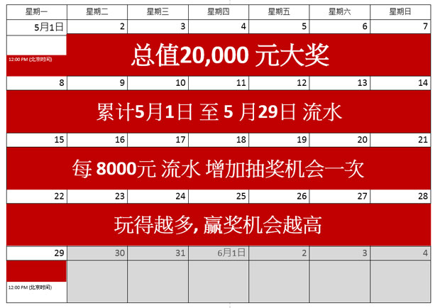 太阳城金星老虎机 每周送 “金”喜 双重奖赏 万元红包领不停