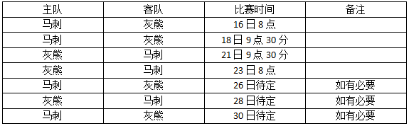 玩球网报：季后赛首轮时间表 骑士16日登场 哈登17日战韦少
