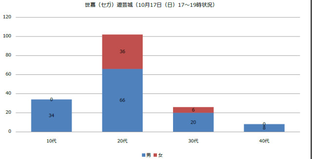 博彩资讯：博彩类街机长盛不衰 看VR线下体验的赚钱之道