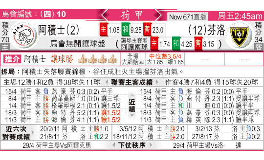 东方拆局(西甲)