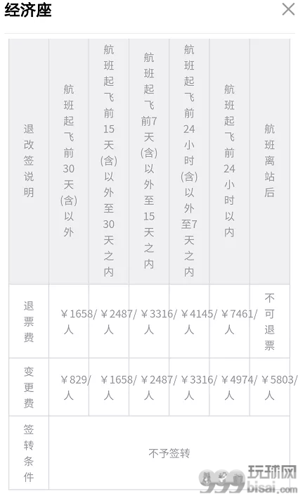 7月柬埔寨回国机票几乎售罄！3万多一张