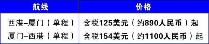 厦门航空将新开西港至厦门新航线