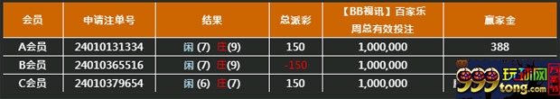 E世博：决胜九点 天生赢家