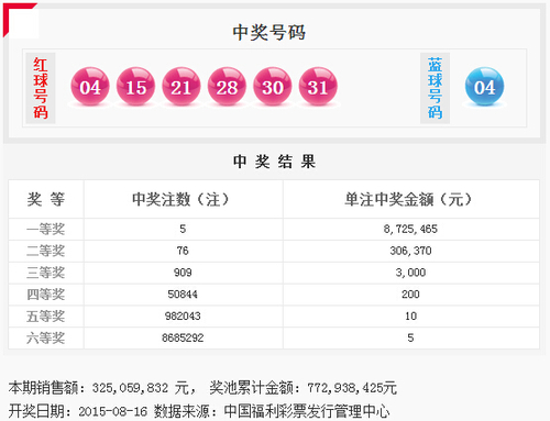 双色球爆头奖5注872万花落4地 奖池7.72亿