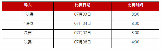 太阳城亚洲:豪情绿茵场 倍速钱进