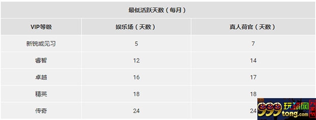 博狗亚洲极致感官体验 五月有礼更精彩