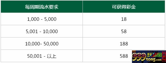 热博限时 颠峰对决 UEFA 一赌欧冠王者