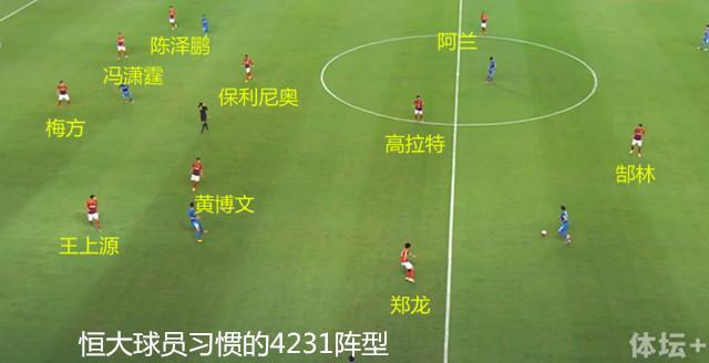 博彩头条：里皮战术猜想 恒大式4231体系 郑智重返核心