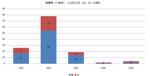 博彩资讯：博彩类街机长盛不衰 看VR线下体验的赚钱之道