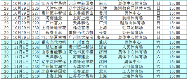玩球头条：足协发中超赛程最终版 定鲁能战泰达开球时间