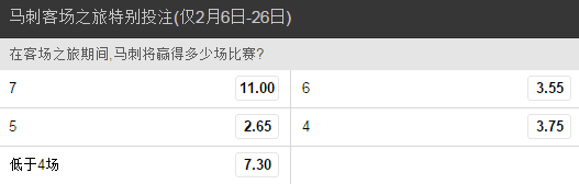 玩球资讯：博彩“料定”马刺8连客命运 赢5场已是最佳