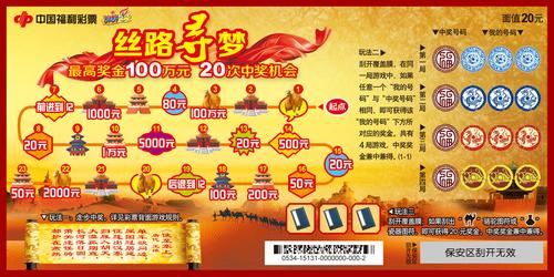 彩市新闻：你的星座最适合哪款刮刮乐? 你刮对了吗?