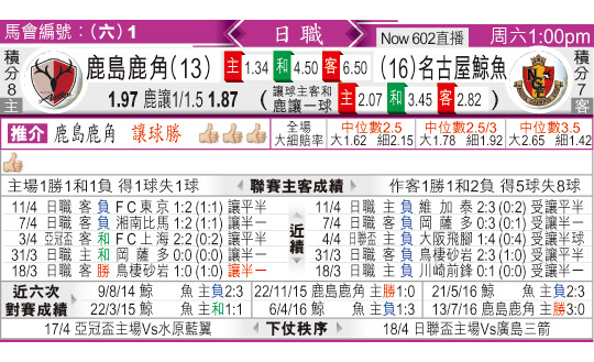 东方拆局(歐霸盃)
