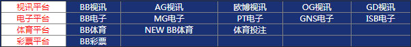 环球娱乐城集齐五福 每天领1388元