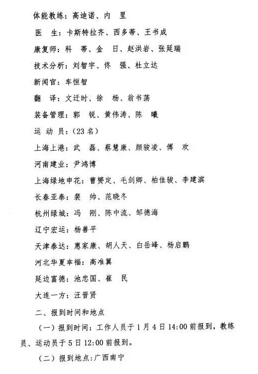玩球资讯：国足23人名单 恒大苏宁0人 毛剑卿重返国家队