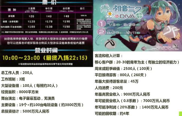 博彩资讯：博彩类街机长盛不衰 看VR线下体验的赚钱之道
