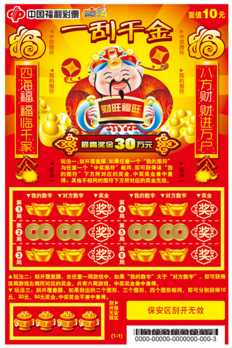 彩市新闻：你的星座最适合哪款刮刮乐? 你刮对了吗?